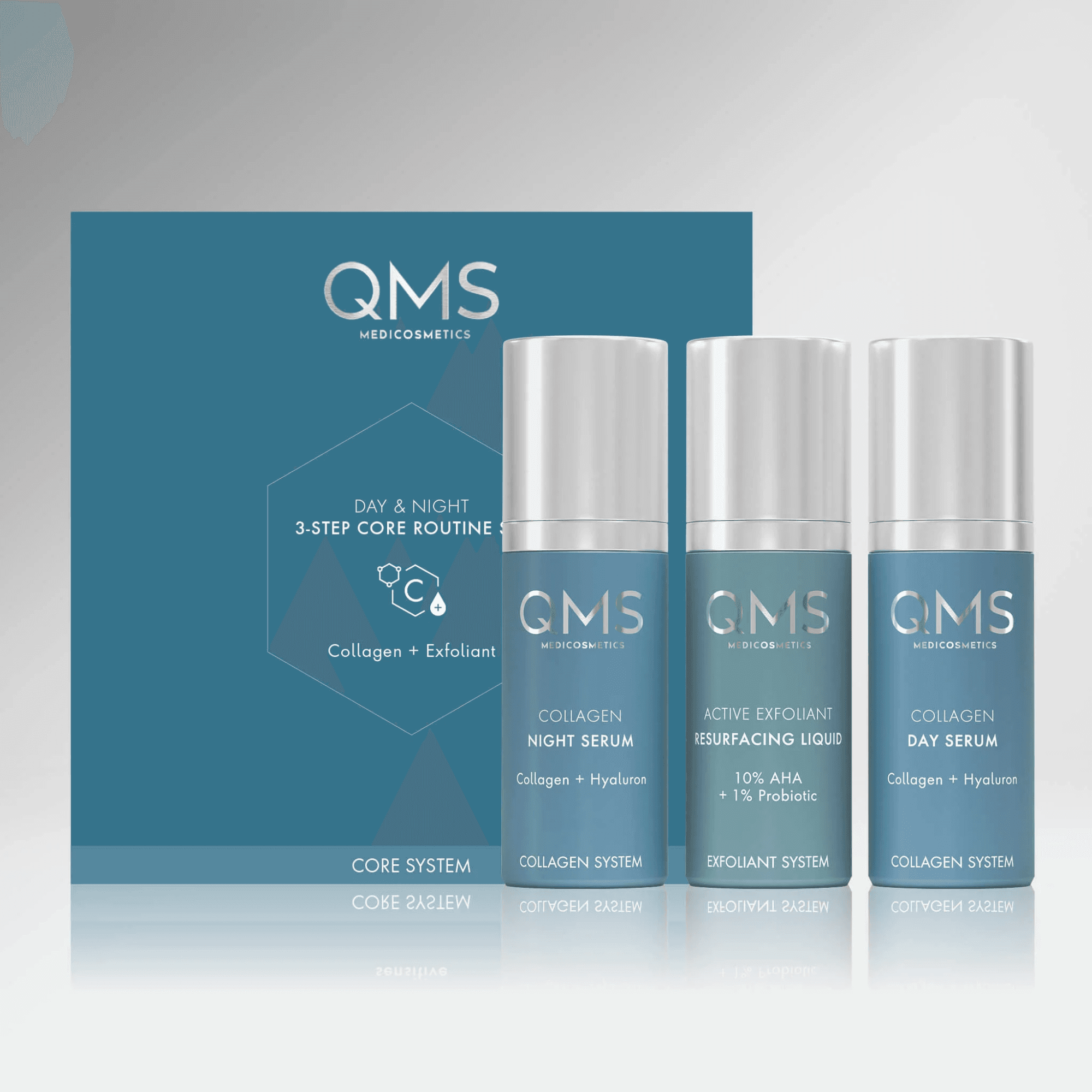 Набор «Интенсивное обновление» QMS 3*